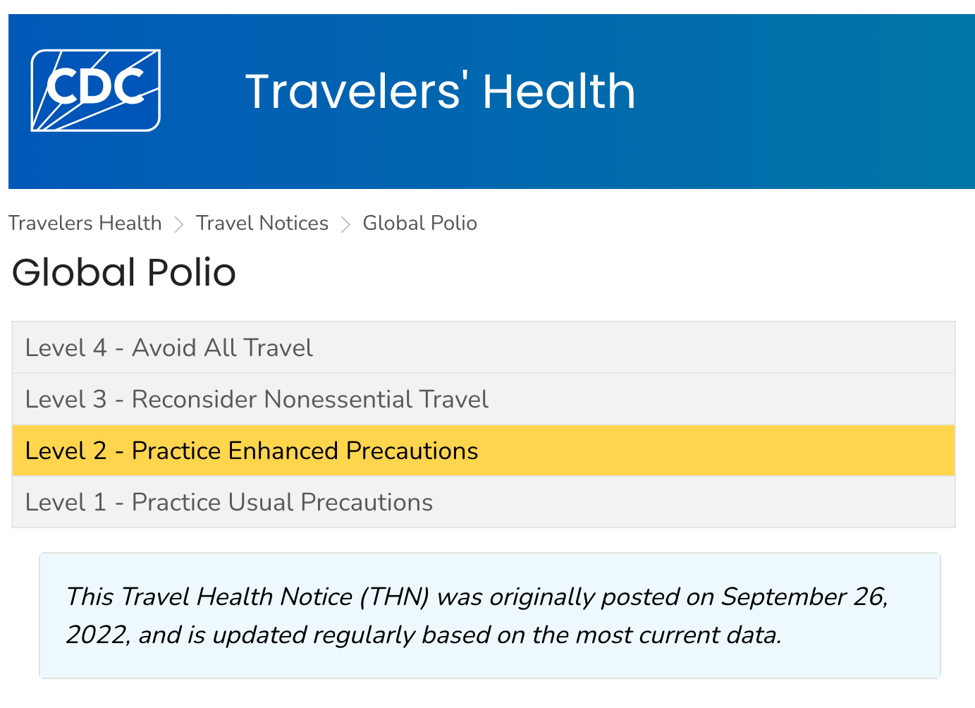 People have been ignoring the warnings about the polio returning for a while now…