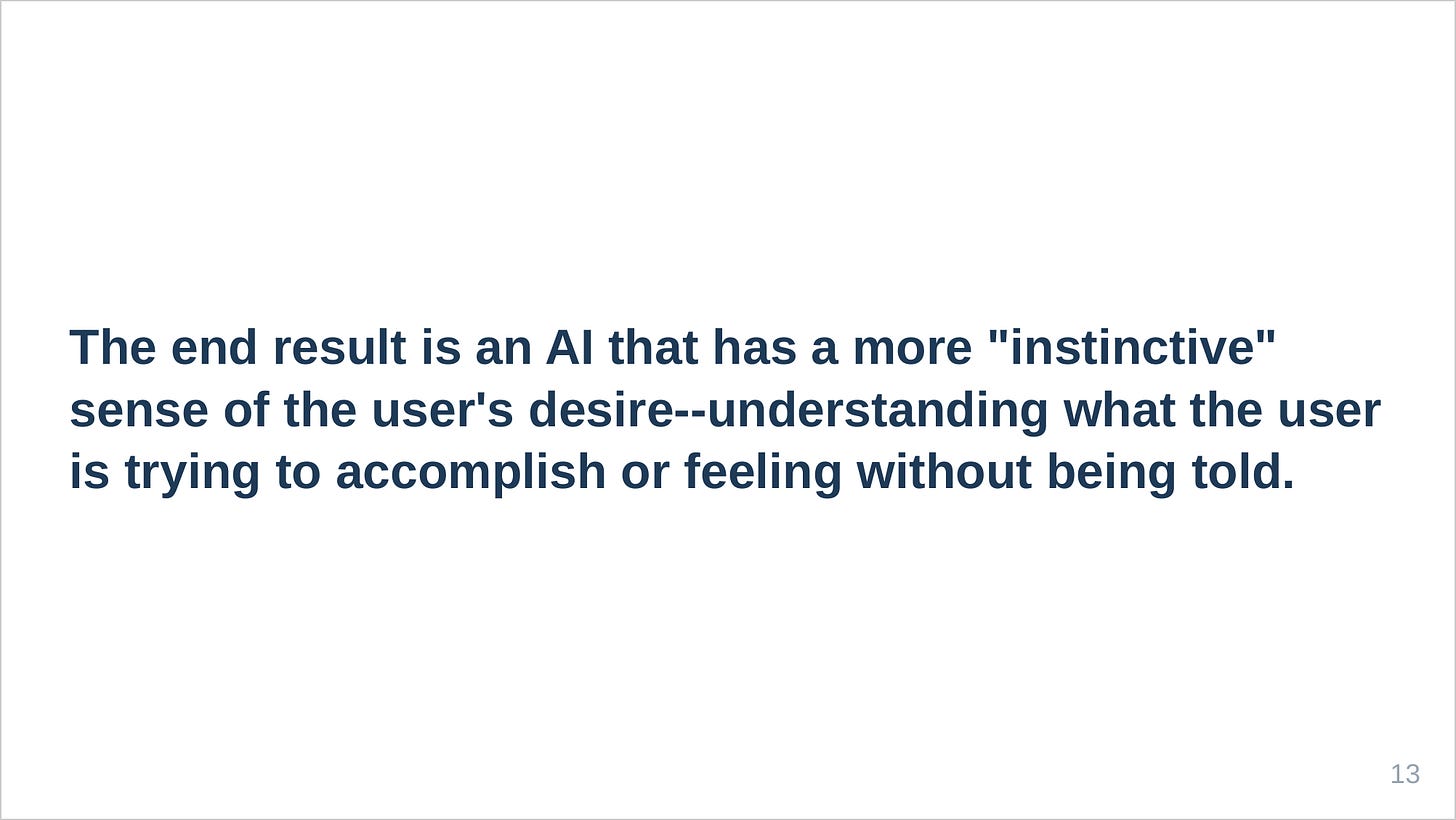 AI anticipating user desire.
