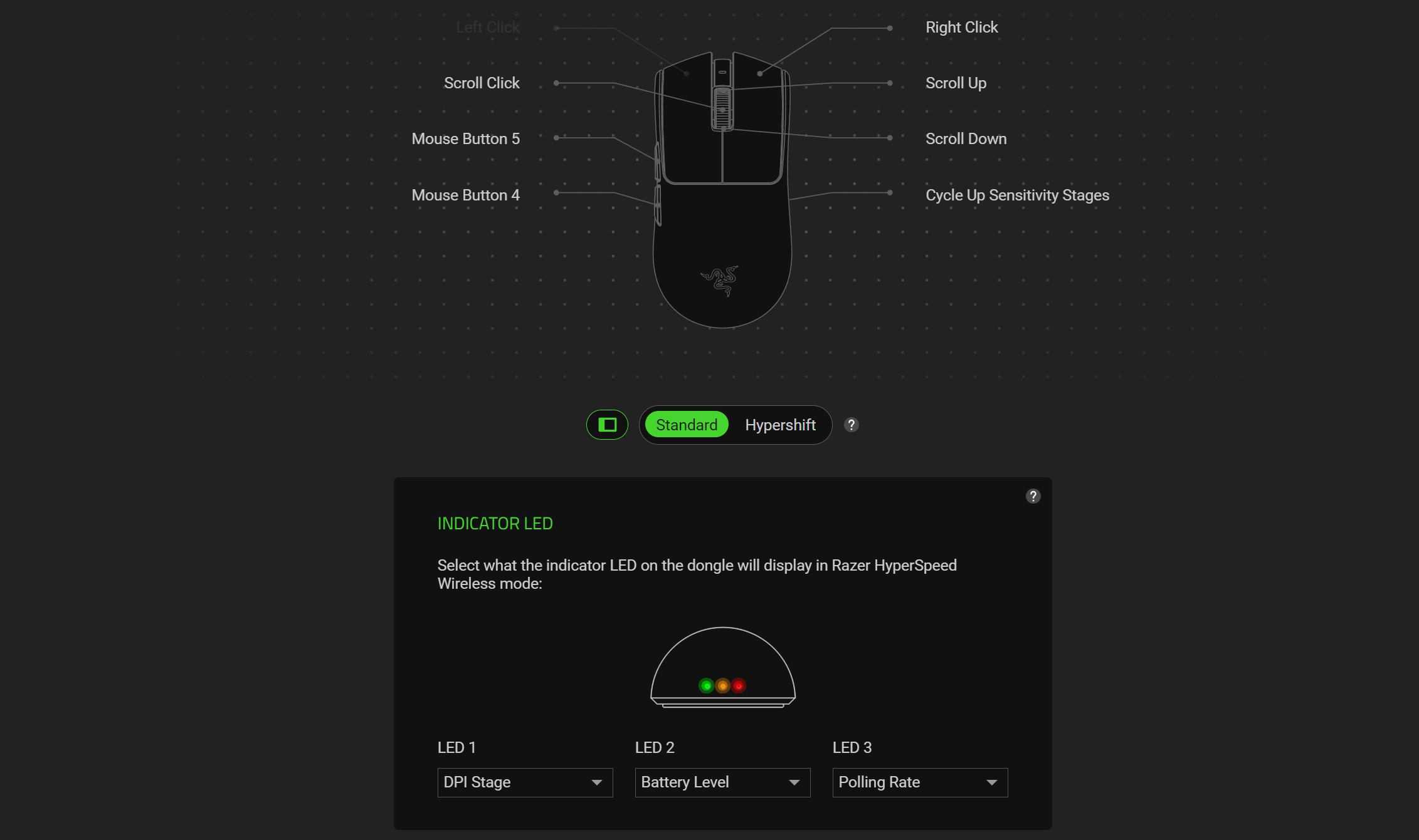 Viper Programming Button Razer Viper V4 Pro best settings: click to win with these Synapse tweaks
