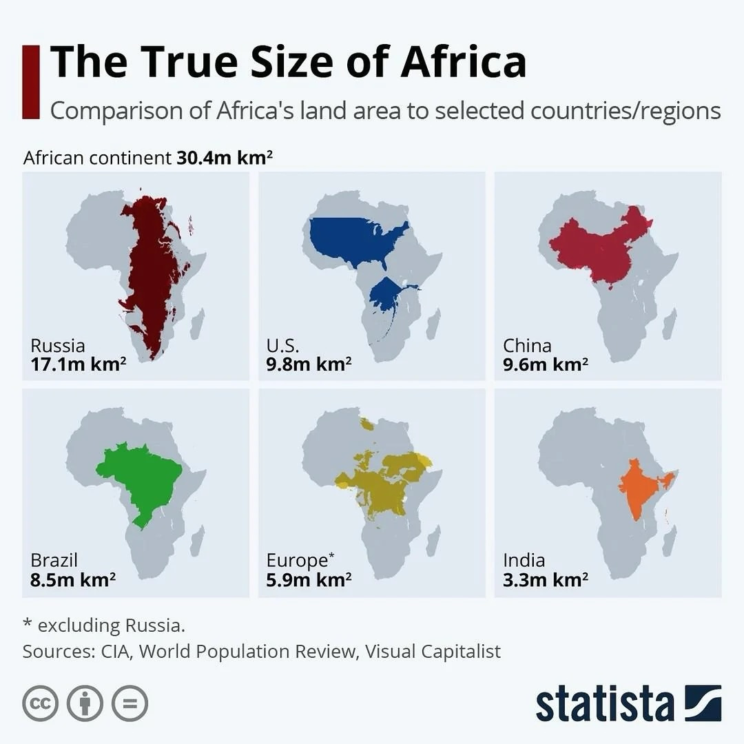 The True Size of Africa
