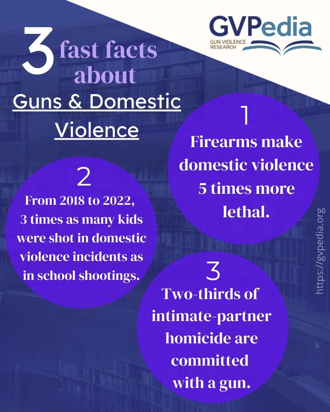 October is Domestic Violence Awareness Month