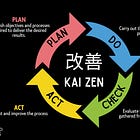 The Kaizen 🔁 Mindset: How Real Leaders Improve the System, Not Just the People