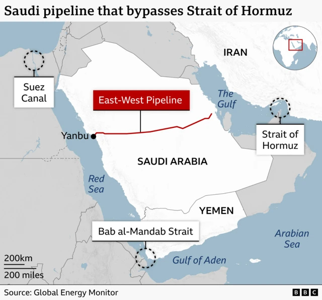 Iran-backed Houthis claim major advance in Yemen as group reportedly seizes island in key shipping route - BBC News