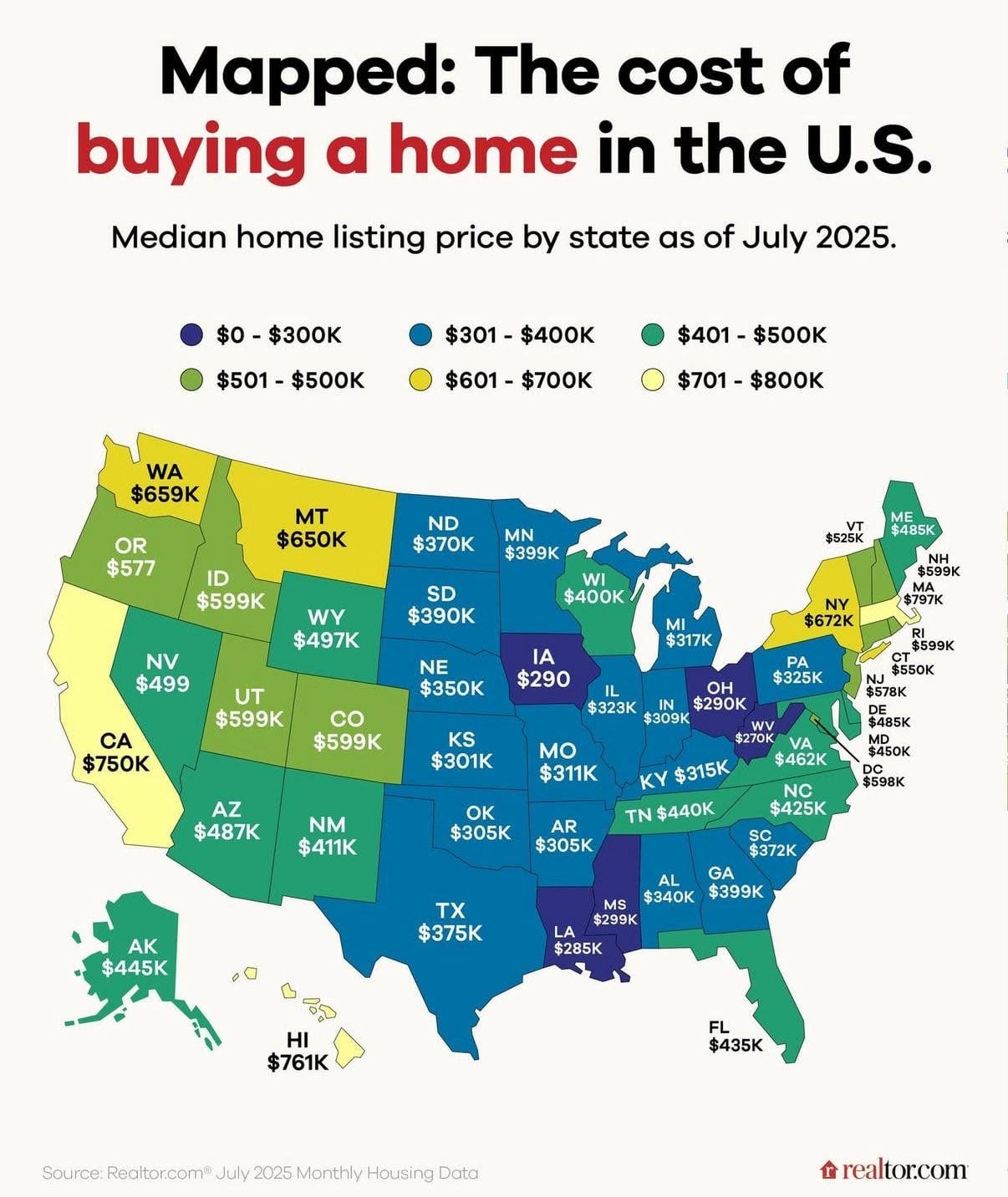 Median House Costs by US States as of July 2025, via Realtor.com : r/MapPorn