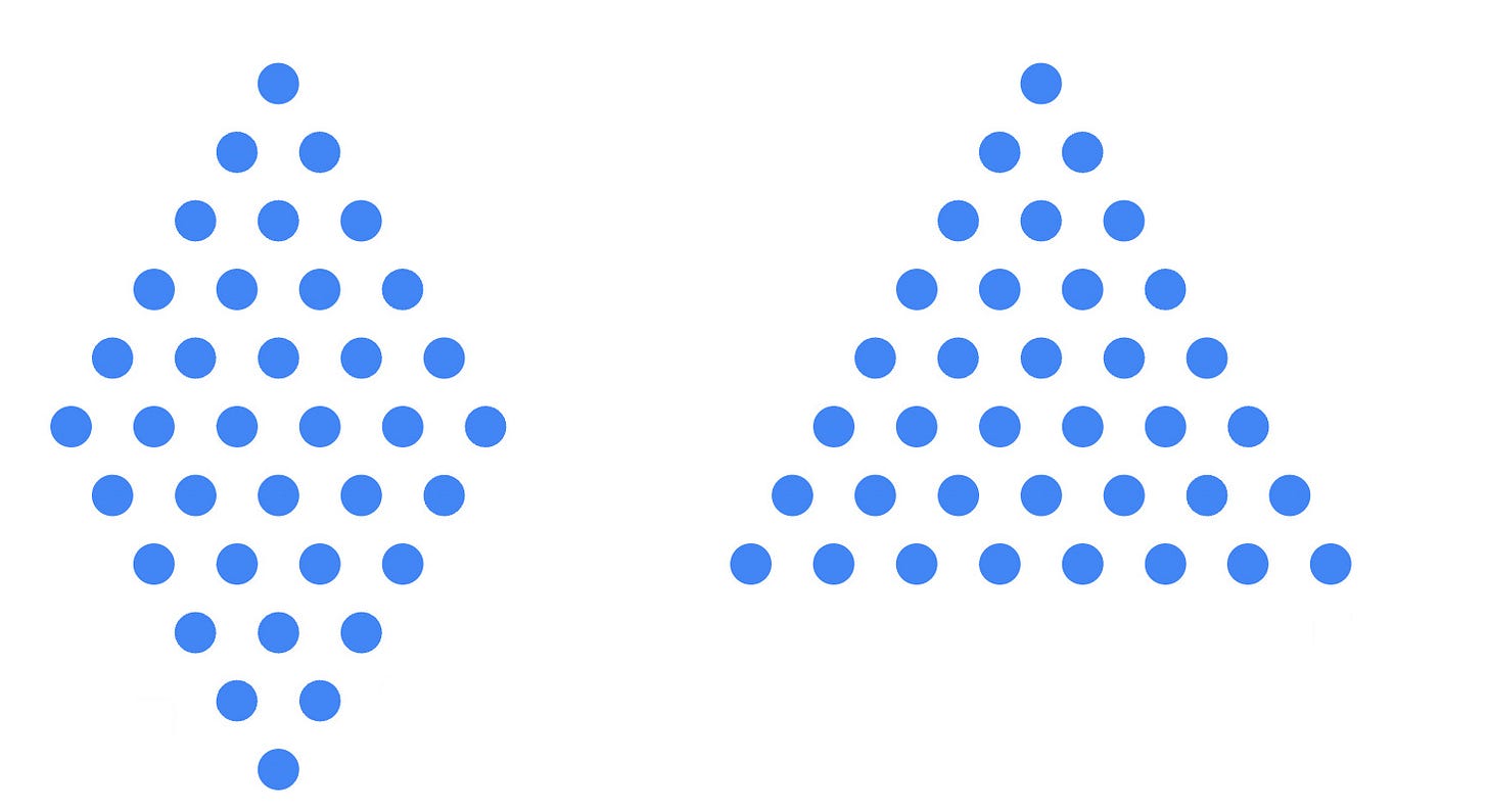Two arrangements of dots. In the first, 36 dots are arranged in a rhombus. In the second, 36 dots are arranged as a triangle with a base of 8 dots. Two arrangements of dots. In the first, 36 dots are arranged in a rhombus. In the second, 36 dots are arranged as a triangle with a base of 8 dots.