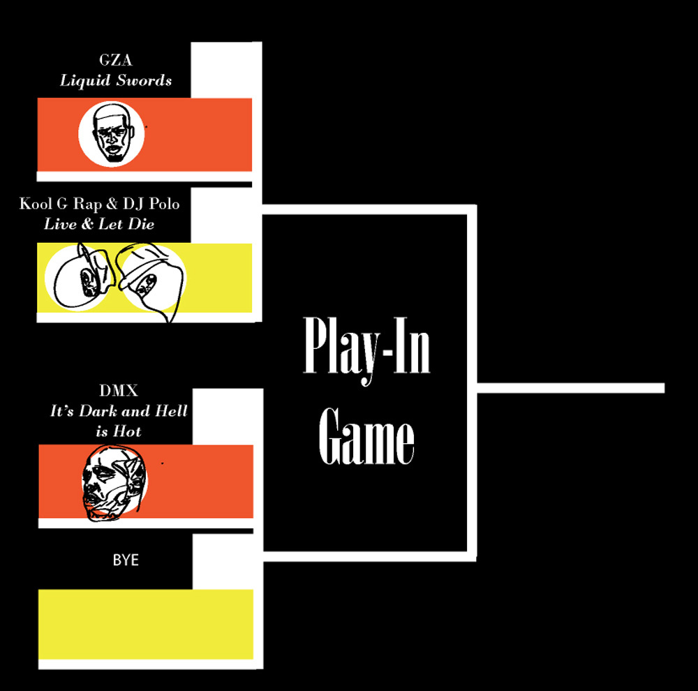 play in game bracket