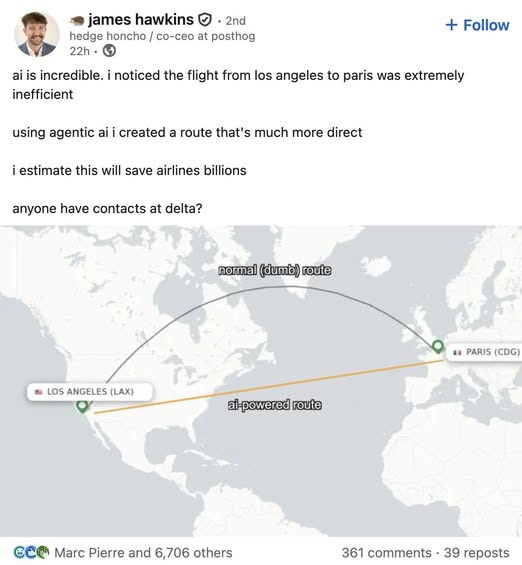 May be an image of map and text that says 'james hawkins 2nd hedge honcho co-ceo at posthog 22h ai s incredible. inefficient Follow noticed the flight from los angeles to paris was extremely using agentic ai created a route that's much more direct i estimate this will save airlines billions anyone have contacts at delta? normal (dumb) route LOSANGELES(LAX) LOS ANGELES (LAX) Ba PARIS (CDG) ai-powered route 6CC Marc Pierre and 6,706 others 361 comments 361comments39reposts 39 reposts'