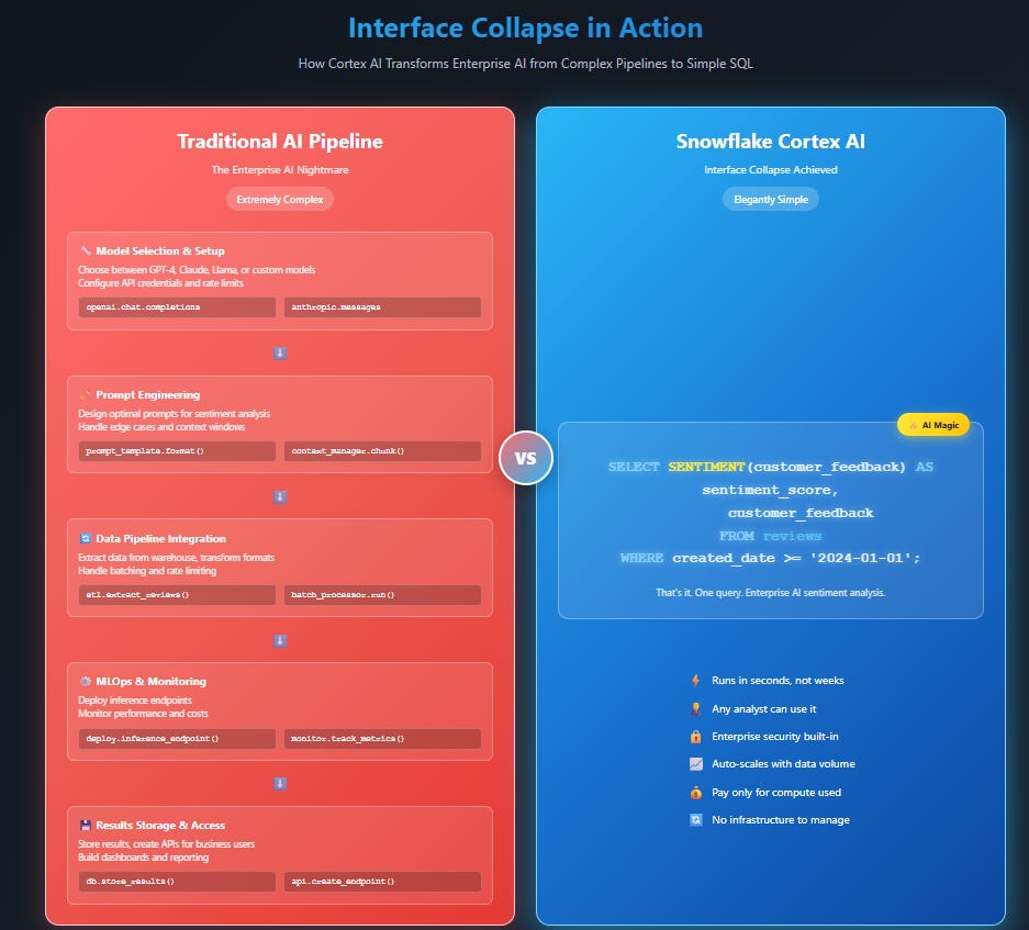 Screens screenshot of a computer screen
AI-generated content may be incorrect. Screens screenshot of a computer screen
AI-generated content may be incorrect.