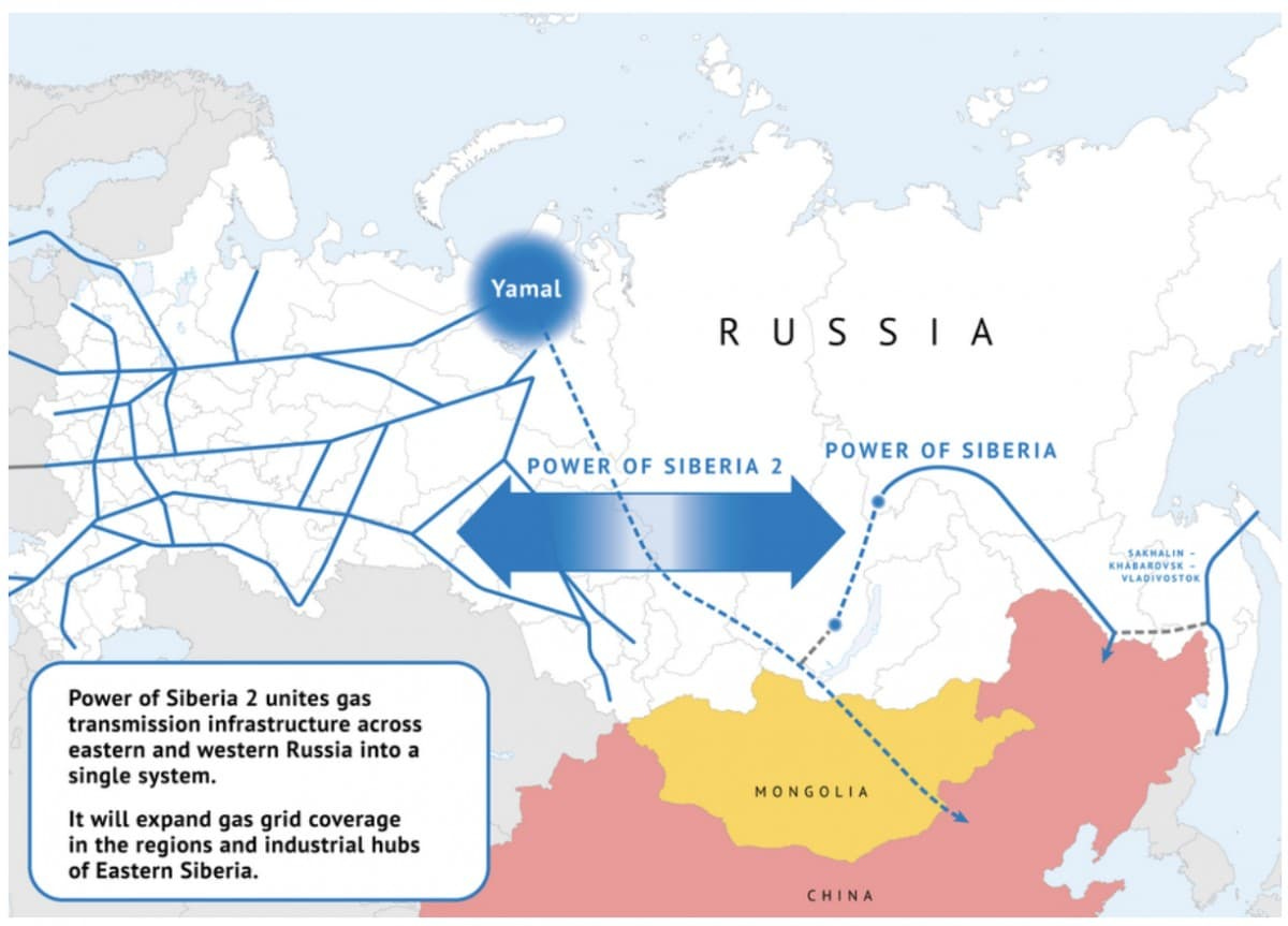 Energy Deals Are Creating A Powerful Alliance Between China And Russia |  OilPrice.com