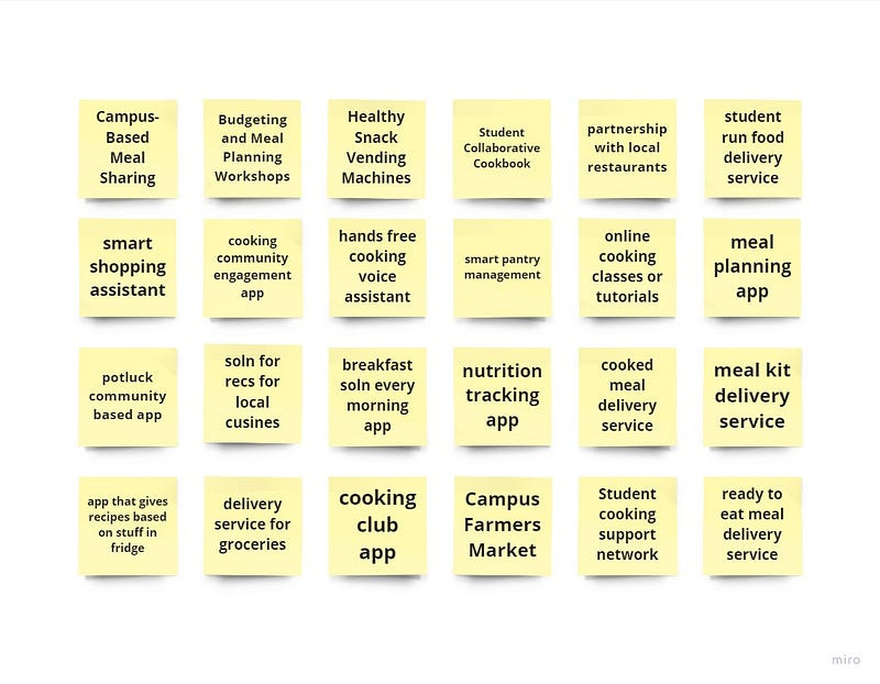 Brainstorming Potential Solutions