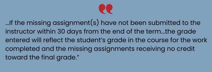 ...If the missing assignment(s) have not been submitted to the instructor within 30 days from the end of the term...the grade entered will reflect the student’s grade in the course for the work completed and the missing assignments receiving no credit toward the final grade.”