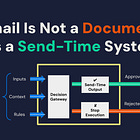 Email Is Not a Document. It’s a Send-Time System.
