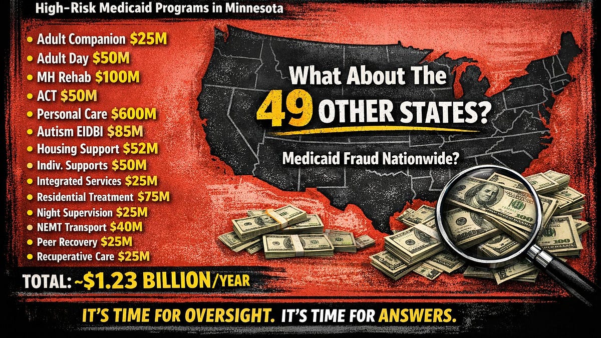 The National Replication