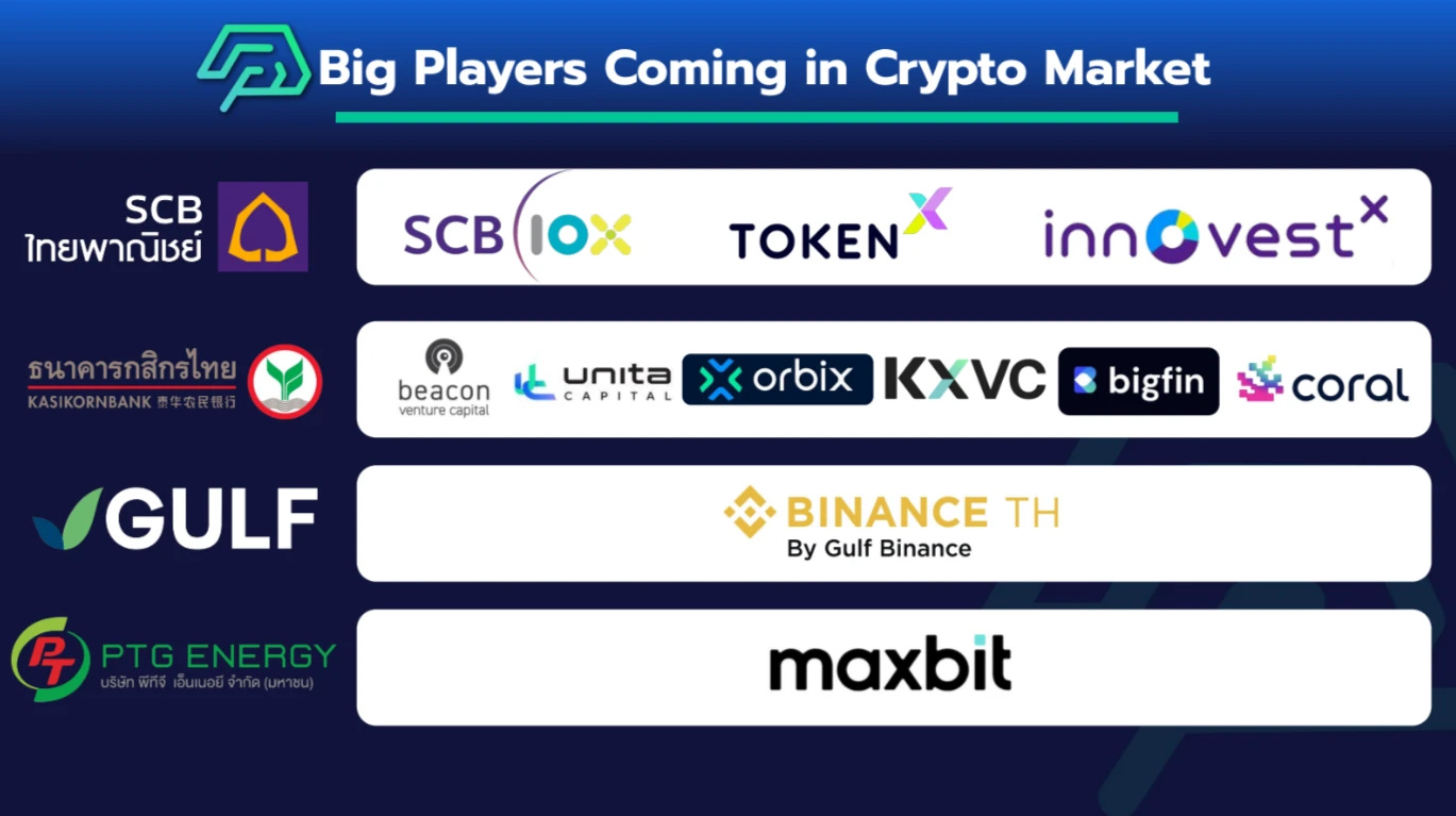 HashKey Capital: タイのブロックチェーン エコロジー レポート 2023