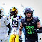 The Maturation of the Two-High Revolution