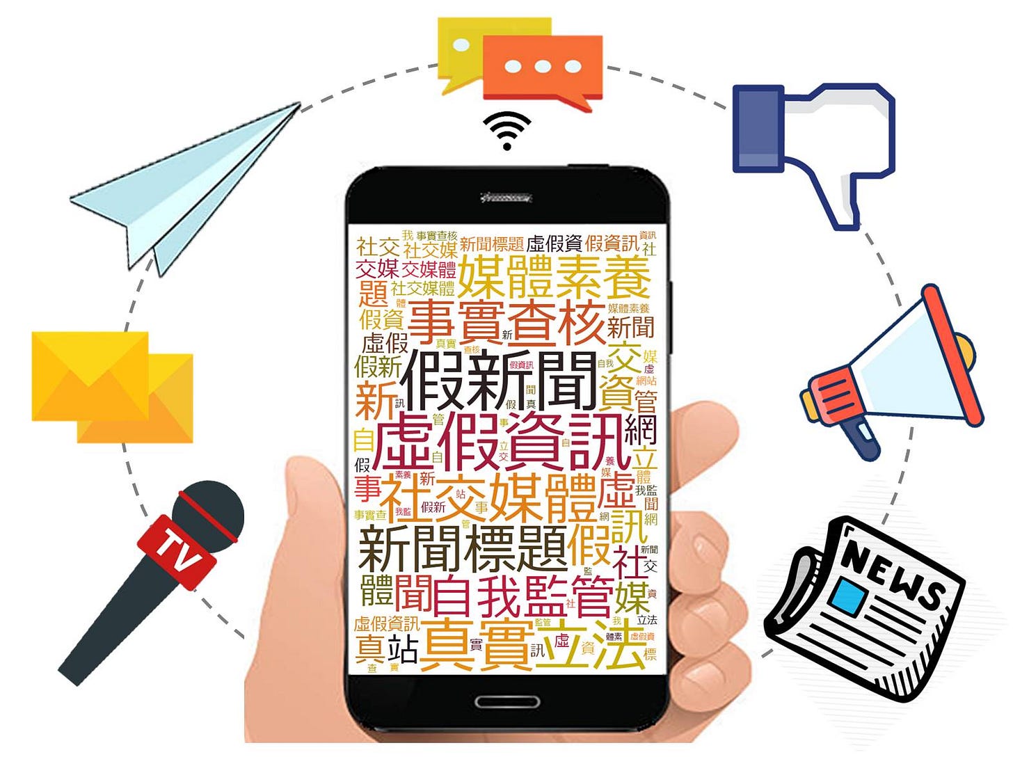 Tag Cloud
