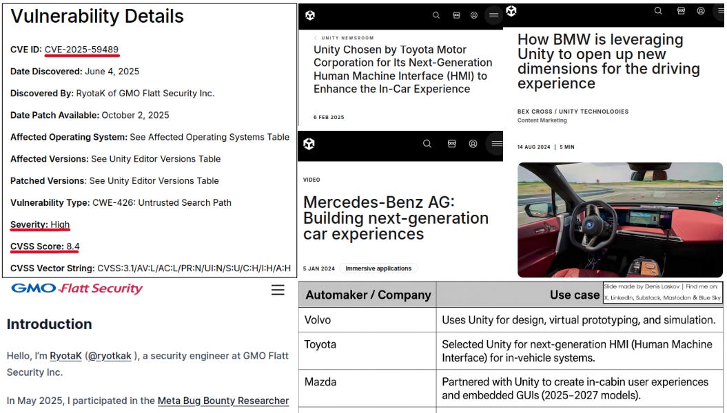Code execution vulnerability in Unity runtime - and why your car ...