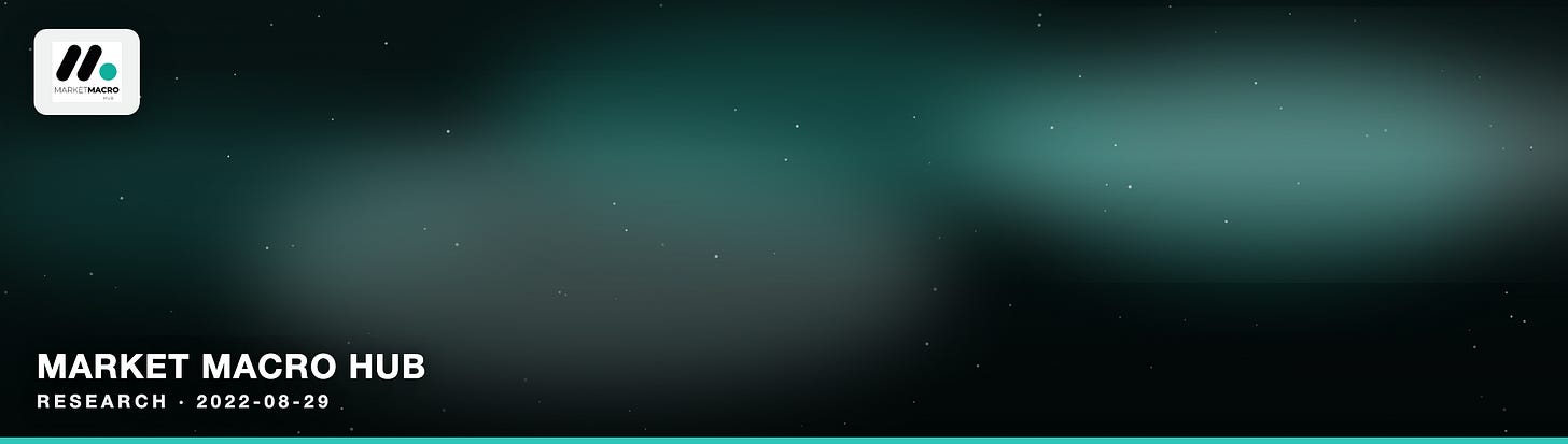 Market Macro Hub