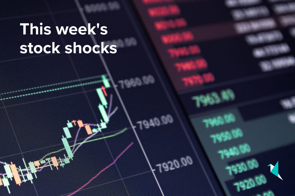 This week’s stock shocks as of 22nd August, 2025.