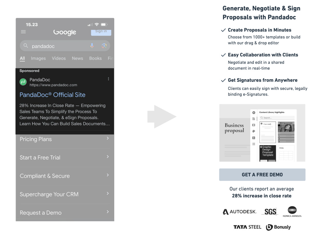 How You Can Create a Landing Page That Converts
