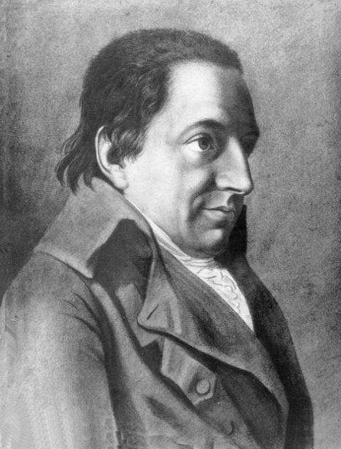 Johann Fichte - Pensador