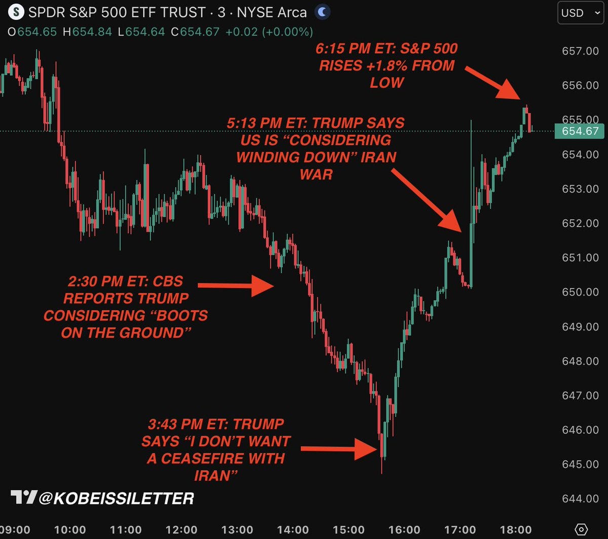 Friday end-of-day Friday end-of-day