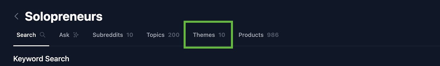 GummySearch audience dashboard with 'Themes' tab highlighted showing navigation options