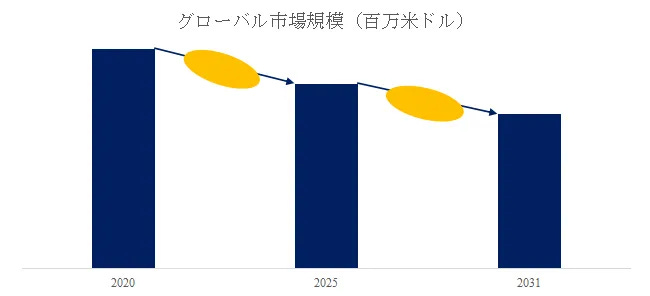 ピエゾモーター