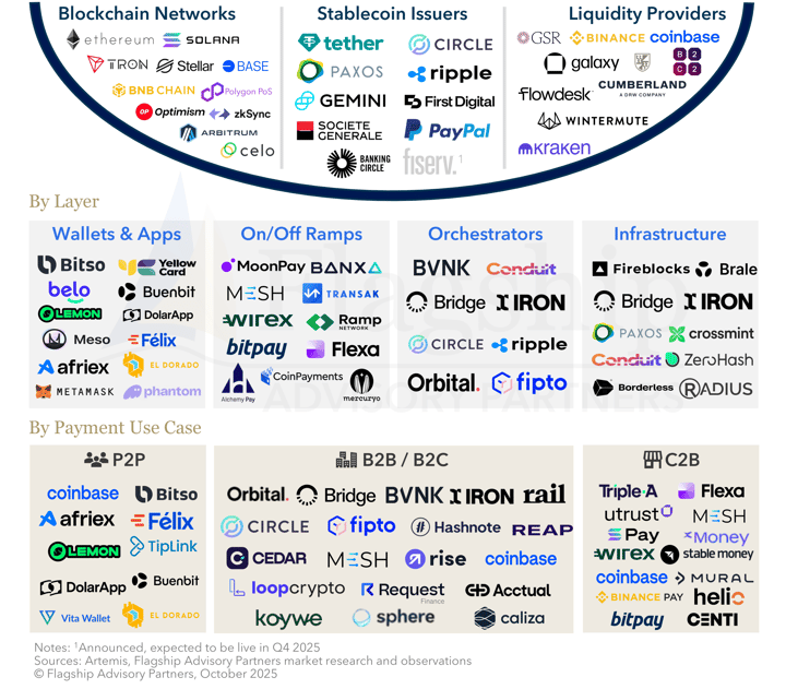 Slide6-Oct-29-2025-03-21-23-1652-PM-1