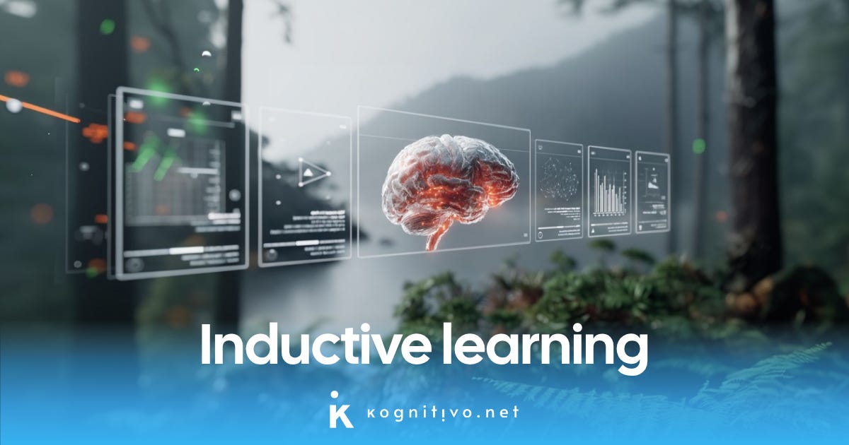 Banner for an article on inductive learning depicting a brain embedded in a scenario surrounded by nature next to different shapes representing guided discovery learning. Banner for an article on inductive learning depicting a brain embedded in a scenario surrounded by nature next to different shapes representing guided discovery learning.