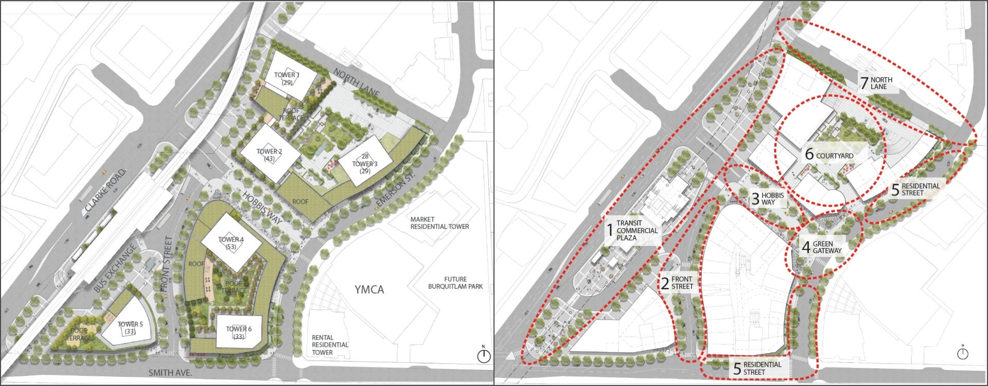 An overview of the Burquitlam Plaza redevelopment. 