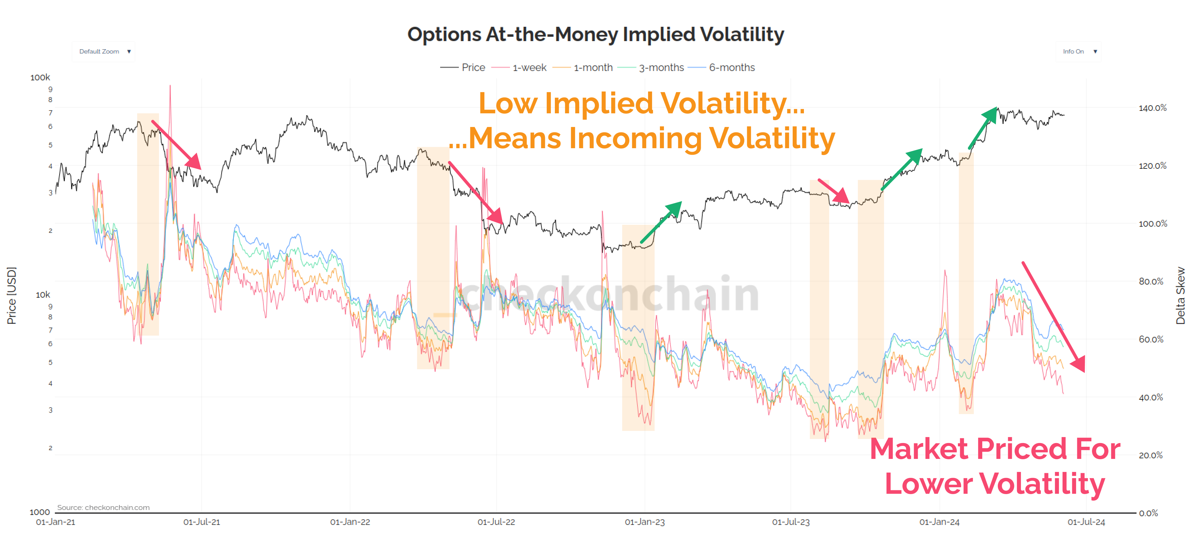 Stable, For Now... - by James Check (Checkmatey)