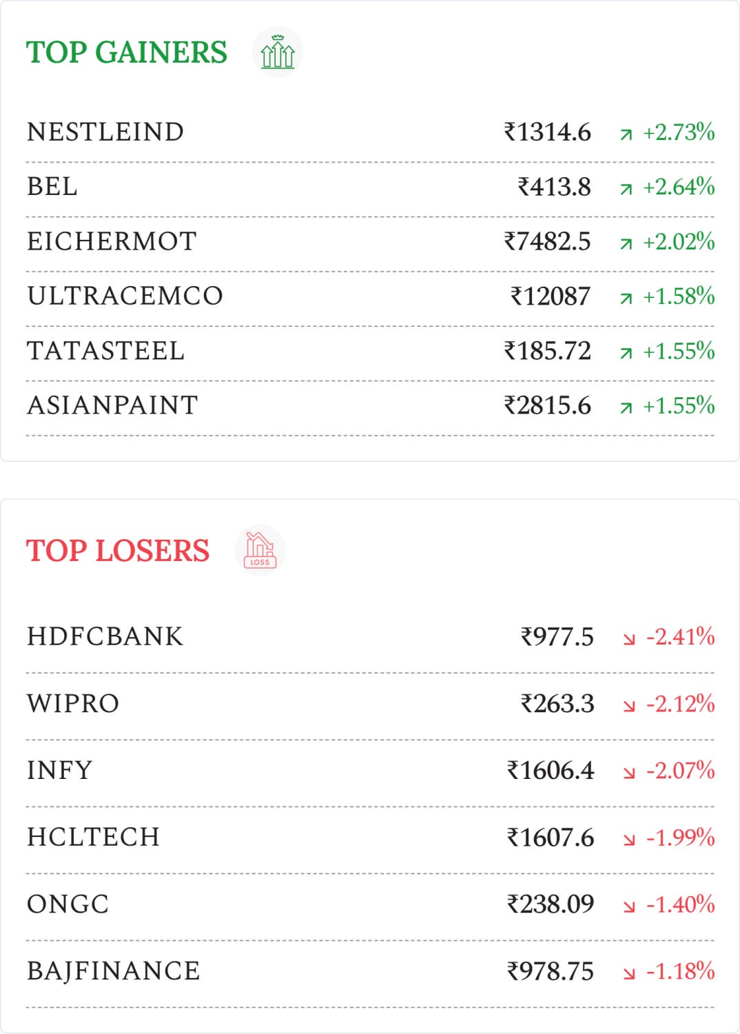 Article content Article content