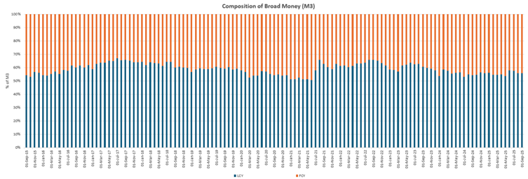 A graph of blue and orange lines

AI-generated content may be incorrect.