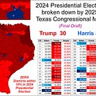 Issue #250: Redistricting Wars Part 2: Trump's Push to Rig the Midterms with New Maps