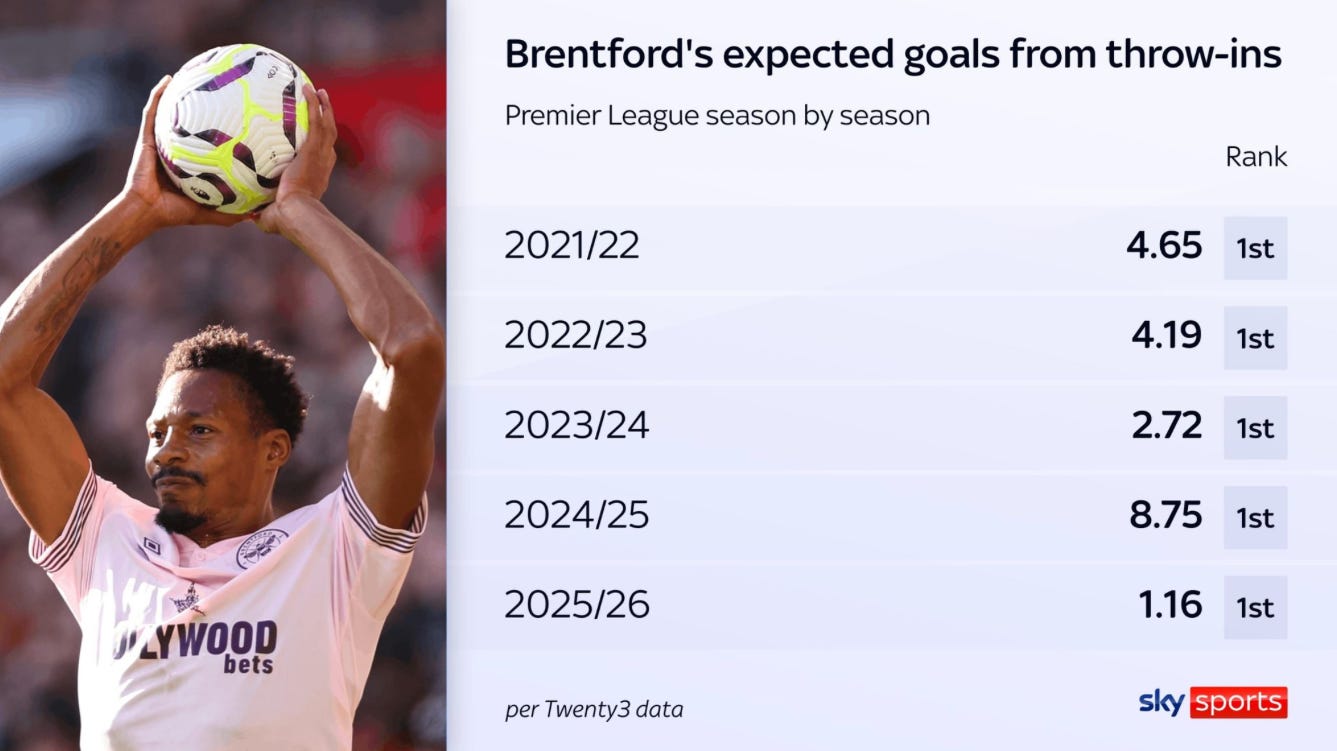 A person holding a football ball
AI-generated content may be incorrect. A person holding a football ball
AI-generated content may be incorrect.