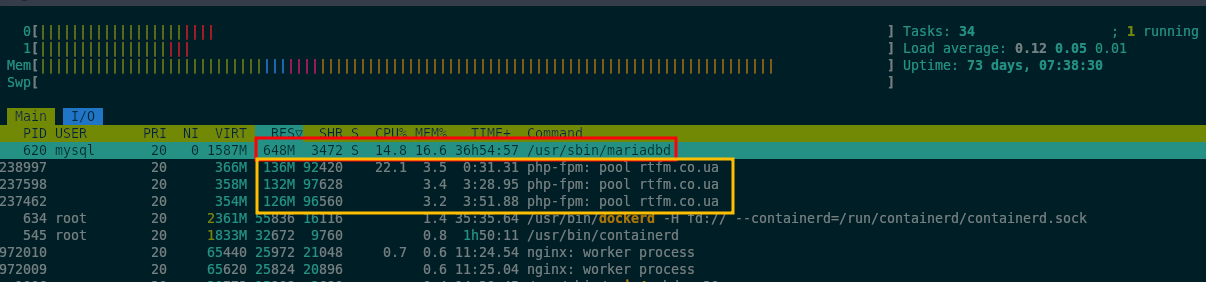 AWS: basic infrastructure setup for WordPress