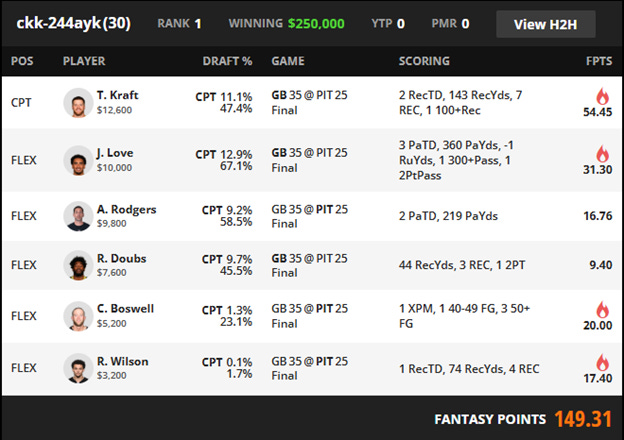 A screenshot of a game

AI-generated content may be incorrect.