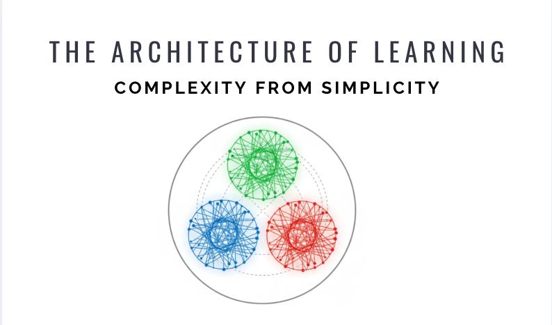 Comments - The Architecture of Learning: Complex Skills Are Made of ...