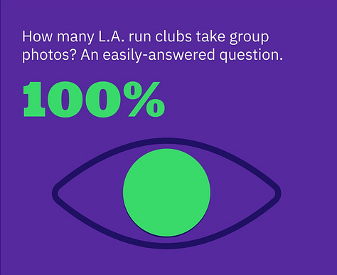 Various stats from my survey of the L.A. running community's advice to new runners