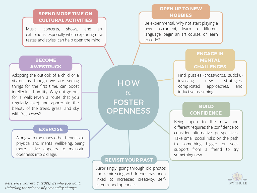 How to foster openness How to foster openness