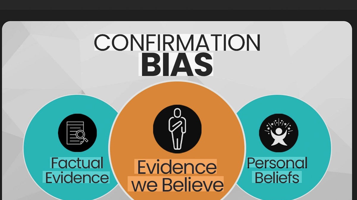 Believe Anything; Believe Nothing