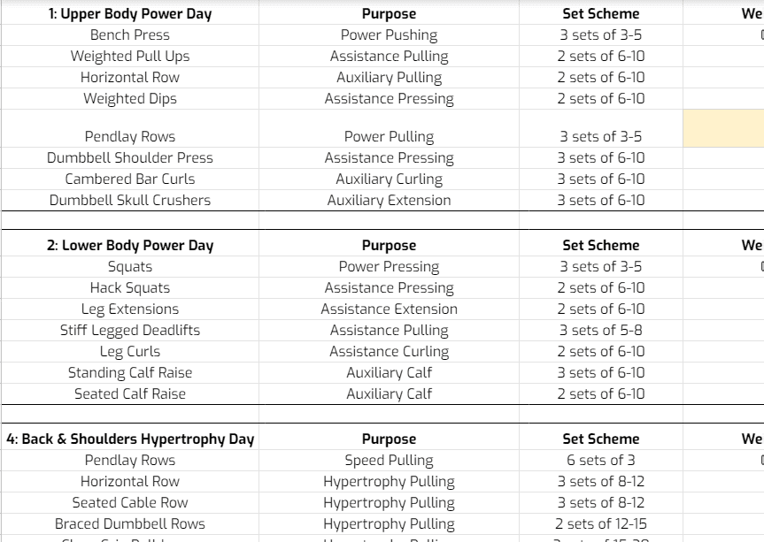 PHAT Workout Program: Powerbuilding Routine Made For Strength ... PHAT Workout Program: Powerbuilding Routine Made For Strength ...