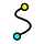 Observer Effect