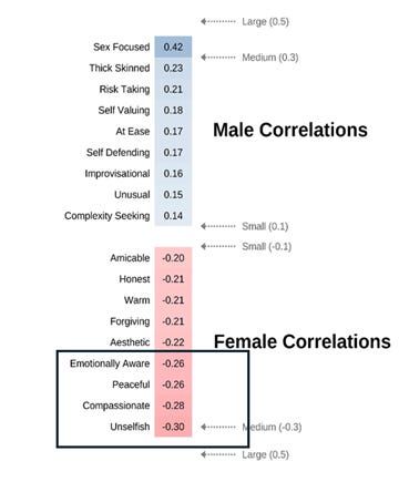 A screenshot of a graph

AI-generated content may be incorrect.