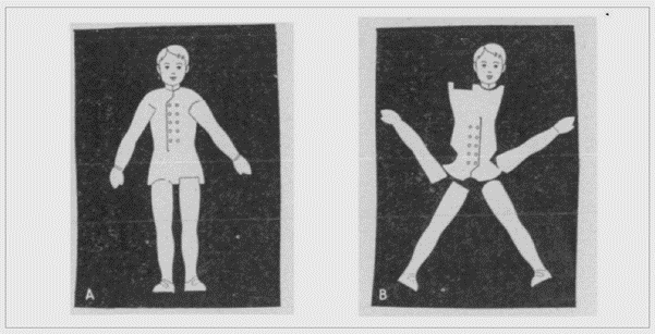 From McFie, Piercy & Zangwill, 1950