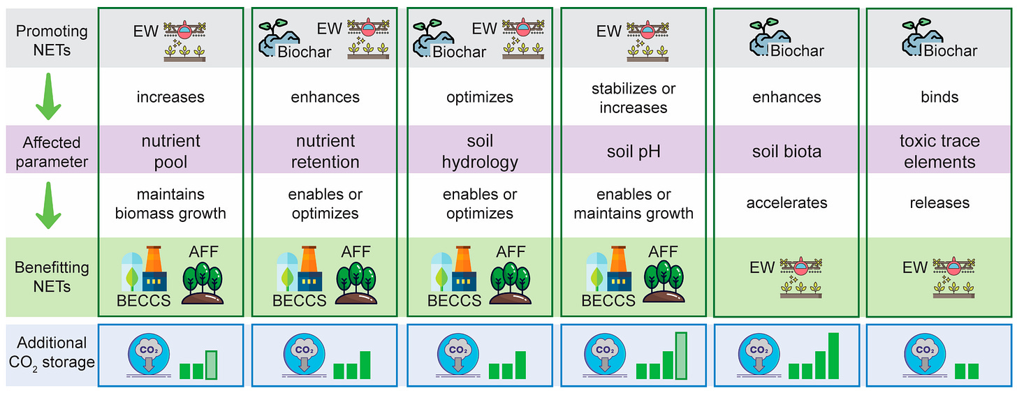Minerals 14 00075 g007 Minerals 14 00075 g007
