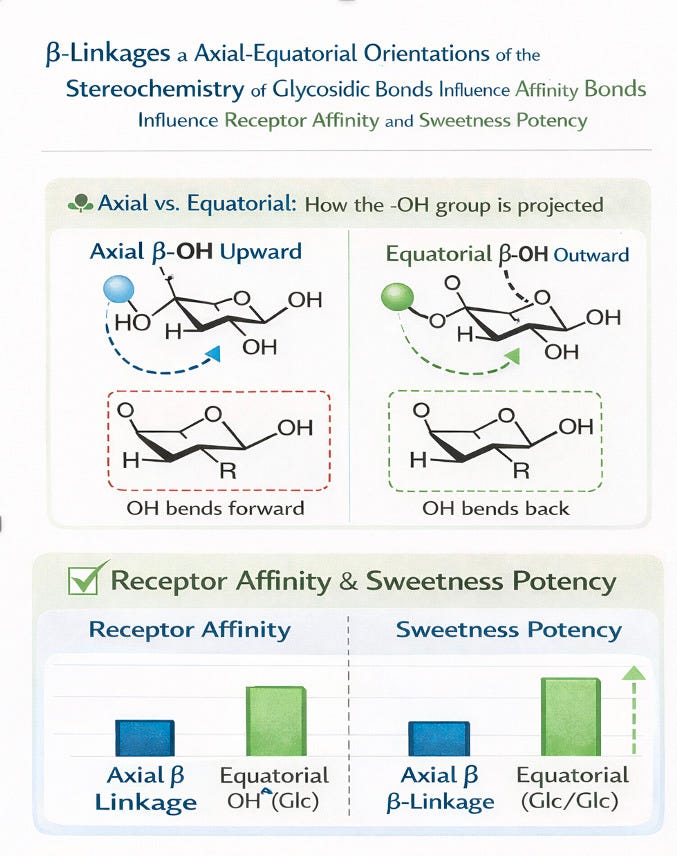 A diagram of a chemical reaction
AI-generated content may be incorrect. A diagram of a chemical reaction
AI-generated content may be incorrect.