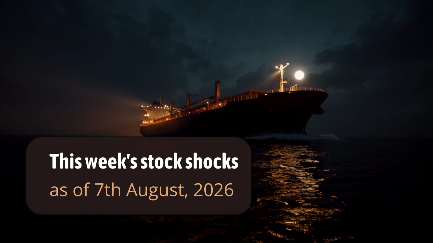 This week's stock shocks as of 7th August, 2026 This week's stock shocks as of 7th August, 2026