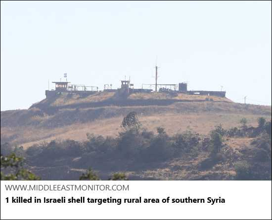 Article Keywords: cia, israel, middle east, syria